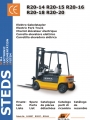 STILL R20-14 bis 20 Elektro (R2037-R2044)