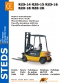 STILL R20-14 bis 20 Elektro (R2017-R2024)