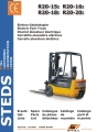 STILL R20-15i bis 20i Elektro (Typ R2045 - R2049)
